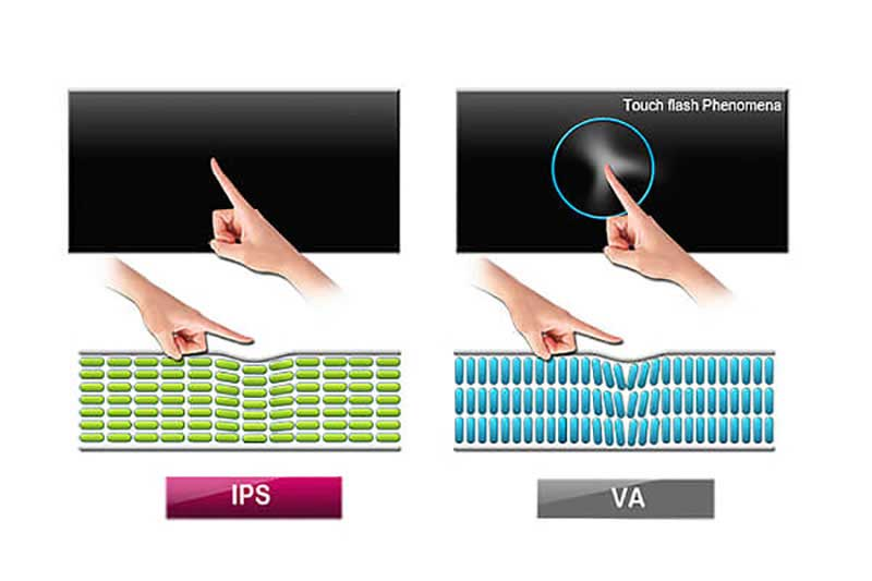 ips-LG-نمایندگی-lgلپ تاپ-کیفیت-بالا-